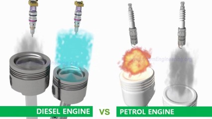 The Differences – Gasoline Engine vs Diesel Engine