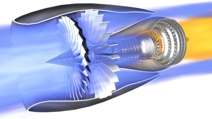 The Modern Jet Engine – How It Works ?