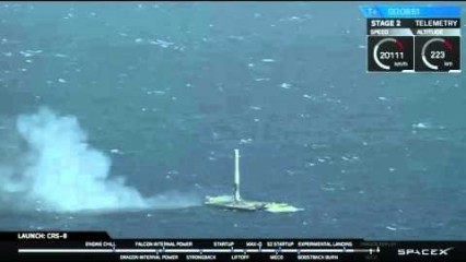 SpaceX Falcon 9 – Successful Drone Ship Landing! Next Level Technology!