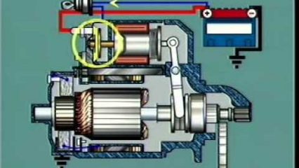 This is how a starter works, know your basics