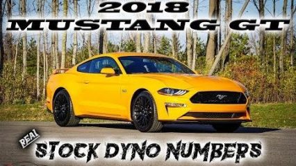 The 2018 Mustang GT is Here and We Have Actual Dyno Numbers
