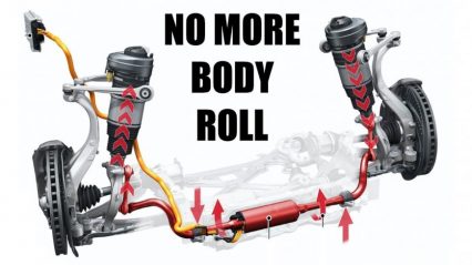 How Audi is Eliminating Body Roll Indefinitely!