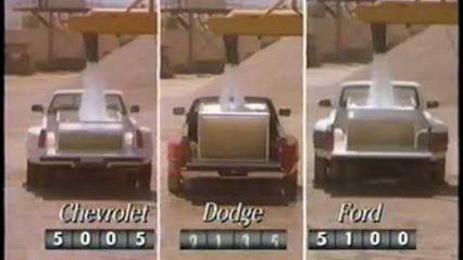 WATCH: Travel Back in Time to Watch Dodge’s 1994 Ram Commercials