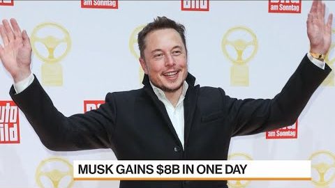 Elon Musk Moves to 4th Richest Person in the World Following Massive Tesla Stock Rally