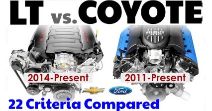 GM Gen 5 LT vs Ford Coyote – Which is Better and Why?