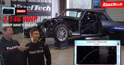 Daddy Dave Heads to FuelTech and Unveils Goliath’s Horsepower
